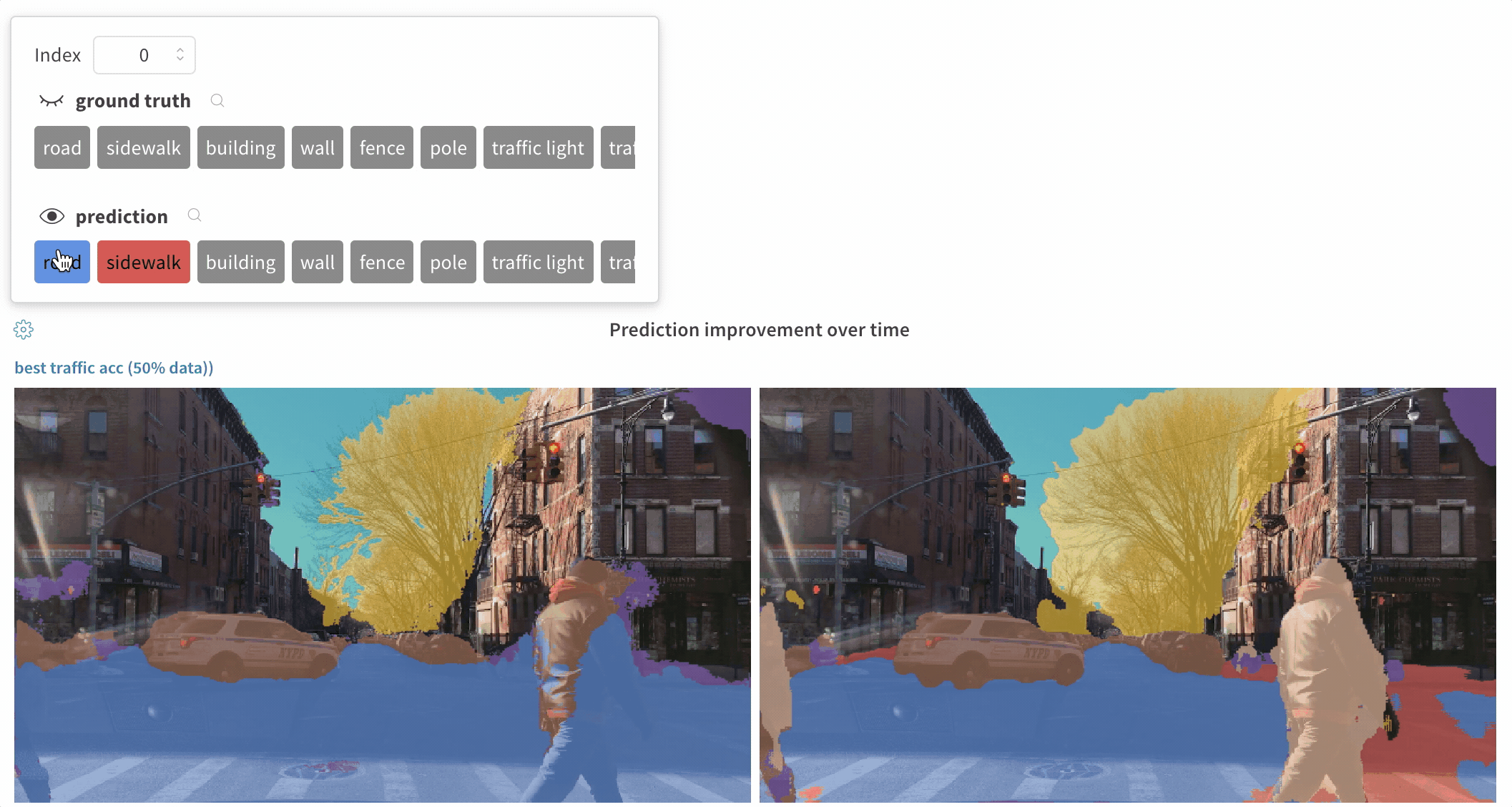 W&amp;B UIでのインタラクティブなマスク表示